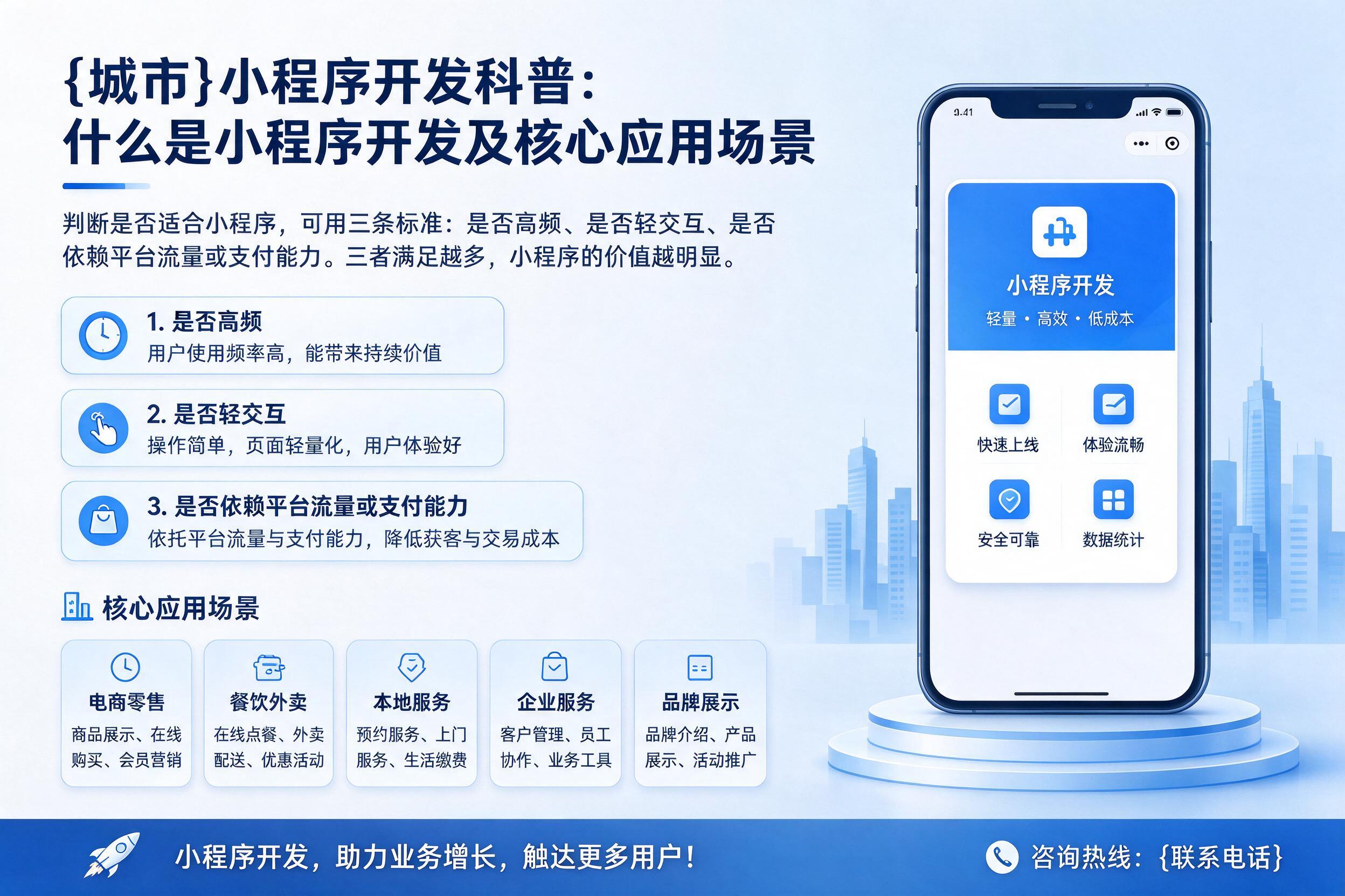 道里小程序开发科普:什么是小程序开发及核心应用场景